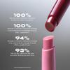 Milani Lip Plumper, Keep it Full Glossy Plumping Balm, Peptides for increased Lip Hydration & Volume - 210 Lana view 3