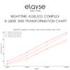 ELAYSE Nighttime Ageless Complex | Anti-Aging Night Cream with Retinol and Peptides | 1 oz | Deep Moisturizing & Wrinkle Reduction Formula for Firm, Youthful Skin | Ideal for Nighttime Skin Repair view 4