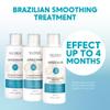 Amazonliss Keratin Hair Treatment Set 2.03 Fl Oz & Brazilian Keratin Smoothing(Shampoo, Conditioner, 2.02 Fl Oz Each) view 2