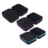 Baluue Portable Essential Oil Storage Bag Large Capacity Travel Case with Shockproof Padding and Double Zipper for Perfume Lipstick and Oil Bottles Lightweight and Compact Organizer for Women Purple view 1