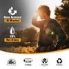 WARRIOR - WIN YOUR BATTLES- Sunscreen SPF 30 Lotion - Water & Sweat Resistant Body Lotion with SPF - Mineral Formula, Zinc & Titanium Sunscreen - Non-Toxic for Sensitive Skin - 3 FL OZ - Pack of 2 view 3
