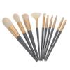 Baluue Makeup Brush Blush Loose Powder Makeup Supplies Women Kit Brushes for Mom view 1