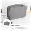 Baluue Toiletry Bag Travel Organizer Makeup Storage Bag for Travel Accessories Shower Toothbrush Holders view 2
