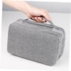 Baluue Toiletry Bag Travel Organizer Makeup Storage Bag for Travel Accessories Shower Toothbrush Holders view 4