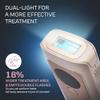 Lumina NRG IPL Hair Removal Device for Women & Men  Laser Hair Remover Machine for Body, Legs & Armpits  Painless Handheld Shaver view 4