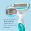 Schick Hydro Silk Sensitive Womens Disposable Razors, 2 Count, 5-Blade Disposable Razors for Women Sensitive Skin, Travel Razor for Women view 4