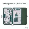 7/10/12/18Pcs Stainless Steel Nail Scissors Manicure Cutters Dark Green Cuticle Nipper Pedicure Care Tool for Home Use view 2