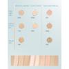 1PC Caitang Flawless Professional Liquid Concealer, Lasting & Moisturizing Concealer Highlighter, Moisture Full Coverage Concealer Cream (W01, 6ml) view 3