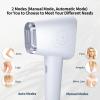 Laser Hair Removal with 9 Energy Levels, 46.4 Ice-Cooling Contact IPL Hair Removal for Women, Painless, Effective Hair Removal from Home, for Body & Face view 3