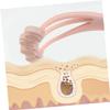 Baluue 2pcs Power Scrubber Bath Brush Silicone Back Scrubber for Shower Body Cleaning Long Handle view 4
