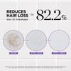 Dr. Groot Hair Thickening Conditioner For Hair loss, Thinning Hair, Korean Hair Care, Biotin Scalp Treatment, Clinically Tested, Thicker Hair, Reduces Oil view 3