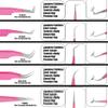 HADIZ Fiber Tip Eyelash Extension tweezers Lash Tweezer Japanese Steel set of five (Raspberry) view 4