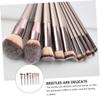 Gogogmee 10pcs Travel Makeup Brush Makeup Kit Foundation Brush Eye Shadows Cosmetics for Artist view 3