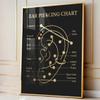 Ear Piercing Chart Facial Piercing Canvas Painting 3 Pieces Piercing Aftercare Body Piercer Posters Prints Wall Art Pictures for Piercing Salon Decor with Wooden Inner Frame view 3