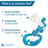 Stretcher Device | Pro Enlargement | Patches | Extension Device view 3