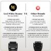 Derma Roller for Skin, Hair & Beard  Women and Men Titanium Microneedling Roller for Face & Scalp, Safe & Easy to Use - Glossy Black view 2