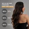 GK HAIR Global Keratin Moisturizing Shampoo and Conditioner Sets (MOIS-DUO-Thermal-S10) view 3
