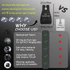 Beard Bib Beard Apron, Beard Catcher for Men Shaving & Trimming, Waterproof Beard Bib Hair Catcher for Sink, Non-Stick Beard Cape with 4 Suction Cups, Grooming Accessories & Gifts for Men Dad Husband view 2