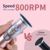 AprElm 4.8IN Longer Electric Foot Callus Remover with 120pcs Sandpaper Discs, Professional Aluminum Callus Remover for Feet, Stepless Speed Control Pedicure Tools for Dead Skin (Pink-pro) view 3