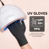 Aphrordity 2 Pair Anti UV Gloves for Gel Nail Lamp, Light Protection Gloves for Home DIY & Salon Use Nail Art Accessories, Black view 4