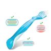 Replacement Handle Compatible with Gillette Venus, Comfort Glide Razor Handle Non-slip Ergonomic Handles for Women (Blue) view 2