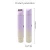Electric Shaver For Women Electric Cutter For Womens Bikinis Legs Underarm Public Hair Rechargeable Trimmer Wet Dry Use view 2