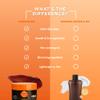 Carroten Intensive Tanning Gel | Browning Tan Accelerator | Non-Greasy, Water-Resistant with Carrot & Coconut Oil | Vitamin A & E For Moisture & Hydration | 5 Fl Oz + Spatula view 4