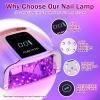 Purtato Professional Rechargeable 96W UV LED Portable Cordless UV Light for Nail Lamp Machine with Removable Stainless Steel Bottom,4 Timer Setting and Smart Sensor Nail Dryer (Gradient Purple) view 3