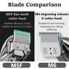 YUSIWOAL Hair Trimmer Hair Clipper Professional Hair Trimmer for Men Cordless Haircutting Machine Trimmer Top Barber Instrument with Box Hair Care and Styling(F,AU Plug) view 3