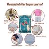 30 Bags Herbal Foot Soak Bag Set,31.74oz Herbal Foot Bath Spa Powder Kits Foot Reflexology Relax ,Mugwort,Ginger & Safflower 900g view 4