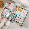 20x Makeup Brush Set Powder Brush Blending Brush Eyeshadow Brush Cosmetic Brush Basic Essential Brush Set For Travel view 2