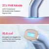 IPL Laser Hair Removal for Women and Men, 2 Lights, 2, 16.6 cm Sapphire Ice Cooling for Sensitive Skin, 4-Pulse Mode for Ingrown Hair, Bikini, Face, Body Permanent Epilator Home Hair Removal Device view 3