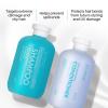 Avocado Coconut Oil Moisturizing Daily Smoothing Shampoo and Conditioner Sets,Sulfate Free Shampoo and Conditioner Pack For Dry,Damaged Frizz Hair Women Men view 3