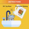 Shaver Shebang 40 Jet Clean HQ200 replacements80 months of clean shaving NextGen view 2