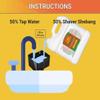 Shaver Shebang 72 LAMDASH WES4L03 cleaner concentrate replacements144 months of clean shaving NextGen view 2