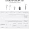 Clarisonic Mia Fit Sonic Facial Skin Cleansing Brush System, Sea Breeze view 4
