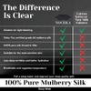 100% Mulberry Silk Sleep Mask  Adjustable Eye Mask for Men & Women, Large Size, 19 Momme 6A Grade, Handcrafted in USA  Soft, Hypoallergenic, Blackout, Moisture-Wicking, Anti-Aging (Black) view 3