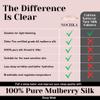 100% Mulberry Silk Sleep Mask  Adjustable Eye Mask for Men & Women, Large Size, 19 Momme 6A Grade, Handcrafted in USA  Soft, Hypoallergenic, Blackout, Moisture-Wicking, Anti-Aging (Blush) view 3