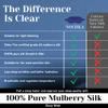 100% Mulberry Silk Sleep Mask  Adjustable Eye Mask for Men & Women, Large Size, 19 Momme 6A Grade, Handcrafted in USA  Soft, Hypoallergenic, Blackout, Moisture-Wicking, Anti-Aging (Navy Blue) view 3