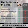 100% Mulberry Silk Sleep Mask  Adjustable Eye Mask for Men & Women, Large Size, 19 Momme 6A Grade, Handcrafted in USA  Soft, Hypoallergenic, Blackout, Moisture-Wicking, Anti-Aging (Wild Rose) view 3