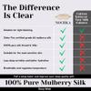 100% Mulberry Silk Sleep Mask  Adjustable Eye Mask for Men & Women, Large Size, 19 Momme 6A Grade, Handcrafted in USA  Soft, Hypoallergenic, Blackout, Moisture-Wicking, Anti-Aging (Caramel) view 3