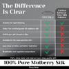 100% Mulberry Silk Sleep Mask  Adjustable Eye Mask for Men & Women, Large Size, 19 Momme 6A Grade, Handcrafted in USA  Soft, Hypoallergenic, Blackout, Moisture-Wicking, Anti-Aging (Graphite) view 3