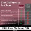 100% Mulberry Silk Sleep Mask  Adjustable Eye Mask for Men & Women, Large Size, 19 Momme 6A Grade, Handcrafted in USA  Soft, Hypoallergenic, Blackout, Moisture-Wicking, Anti-Aging (Burgundy) view 3