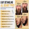 Lard Infused Beard Butter - Non Greasy - All Natural Scent (Unscented) 5.5 oz "Nourish Your Mane" view 2