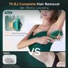 Laser Hair Removal for Women and Men, Permanent IPL Hair Removal Device with IGBT Technology(3-Minute Whole Body Hair Removal),at Home Hair Remover 1000000+ Flashes for Legs Bikini Arms Use view 4