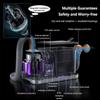 YXKJZHF 5L Electric Shampoo Equipment, Working Temperature 0-40C, for Bedridden, Handicapped, Seniors, Pregnant view 4