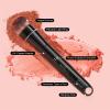 360 Rotating Makeup Brush with 2 Replaceable Brush Heads, 2 Adjustable Speeds, Fast and Smart Electric Makeup Application, Time-Saving, Valentines Day Gifts view 4