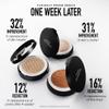 bareMinerals Original Pressed Powder Foundation Mineral SPF 15  Talc-Free, Natural Matte Finish, Buildable Coverage, Vegan, Clean Beauty view 4