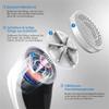 HIONJIN Electric Lint Shaver, Rechargeable Lint Remover for Different Fabrics Lint Cutter for Family view 2