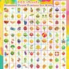 102 PCS Individually Wrapped Summer Fruit Temporary Tattoo for kids - Hawaiian Themed Temporary for Girls Boy Body Arm Shoulder Cute Tattoos Stickers Summer Beach Pool Party Gift view 2